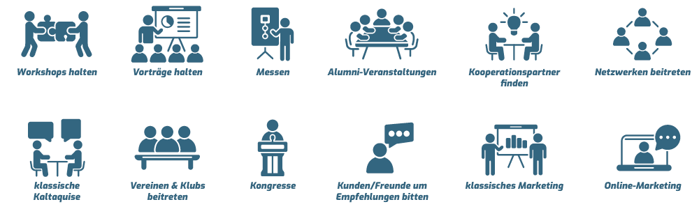 aquisemoeglichkeiten-icons